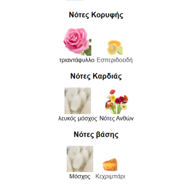 MUSK CANDY ROSE από LATTAFA PERFUMES 100ML
