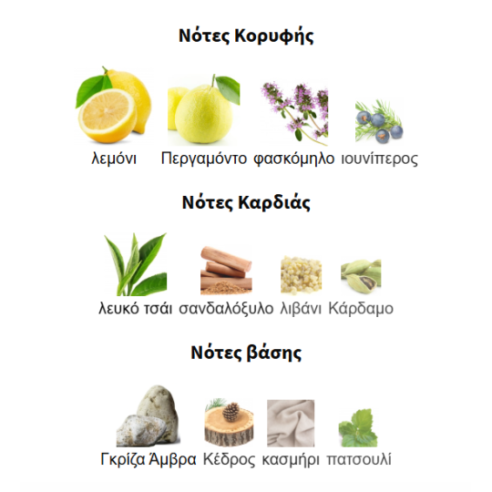 EMEER LATTAFA PERFUMES 100ML