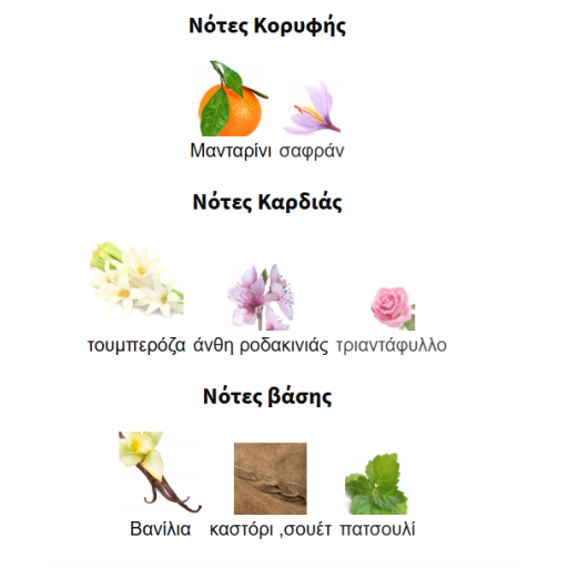 SONDOS LATTAFA PERFUMES 100ML