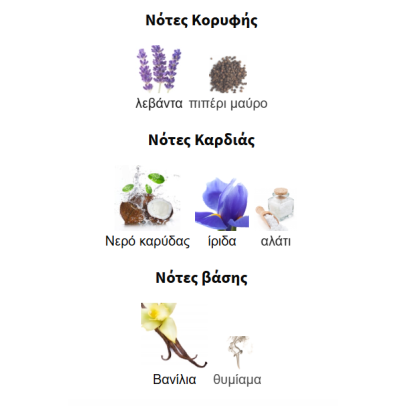 ASAD ZANZIBAR LATTAFA PERFUMES 100ML για άνδρες