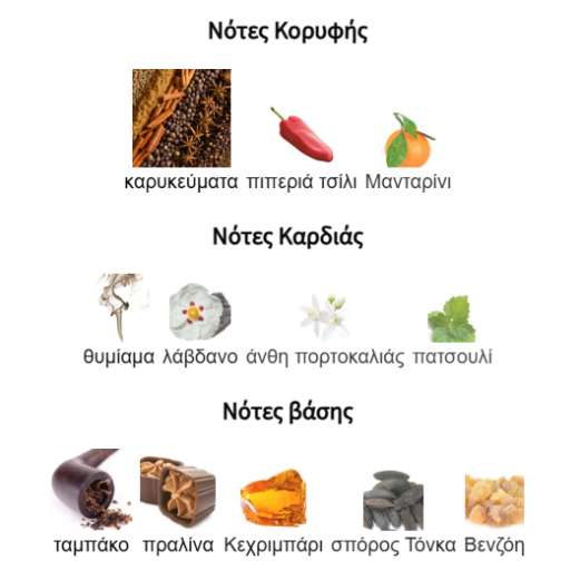 KHAMRAH DUKHAN LATTAFA PERFUMES 100ML για Άνδρες