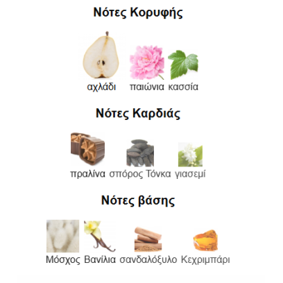 THE KINGDOM LATTAFA PERFUMES 100ML για γυναίκες