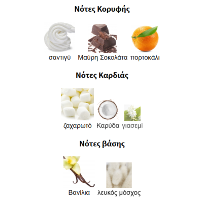 QISSA DELICIOUS PARIS CORNER 100ML για γυναίκες