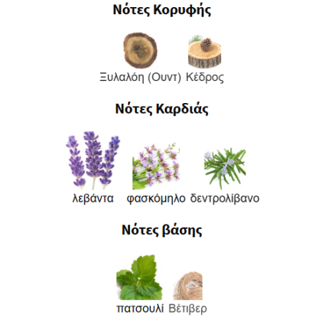 QIMMAH LATTAFA PERFUMES 100ML για άνδρες