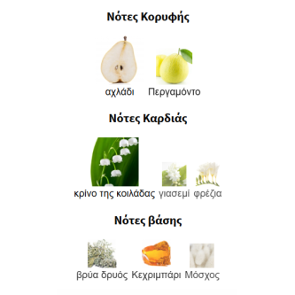HABIK FOR WOMAN LATTAFFA PERFUMES 100ml για γυναίκες