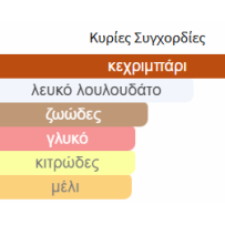 CASH από LA RIVE 90ml για γυναίκες